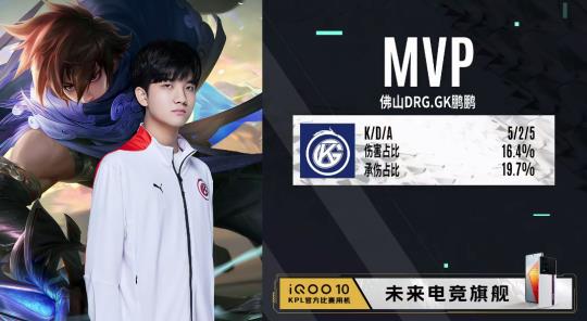 马球员客战 马球员客战