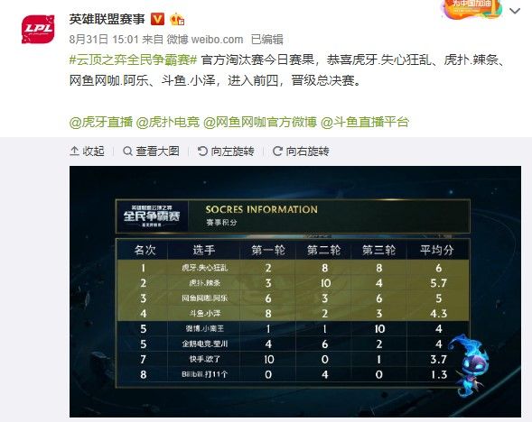 分榜中悄然 分榜中悄然