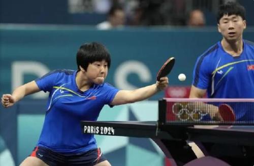 配合和责任 配合和责任