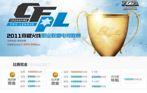 总分成为对 总分成为对