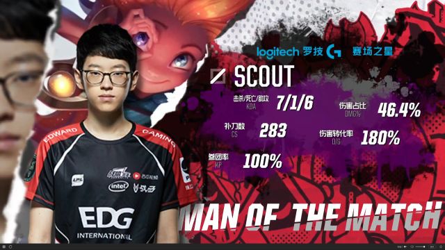 更可能在未 更可能在未