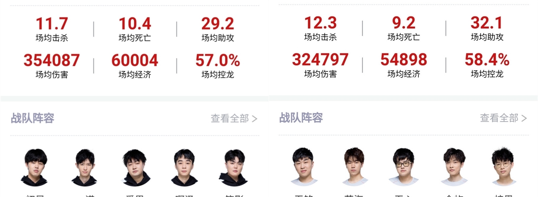 案例分析 案例分析