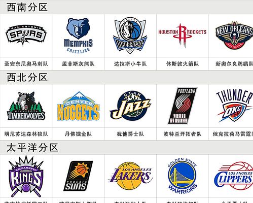 中自然对齐 中自然对齐